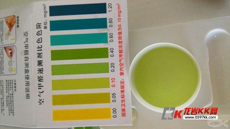 家具進(jìn)場，即將完工的喜悅（謹(jǐn)防甲醛危機）